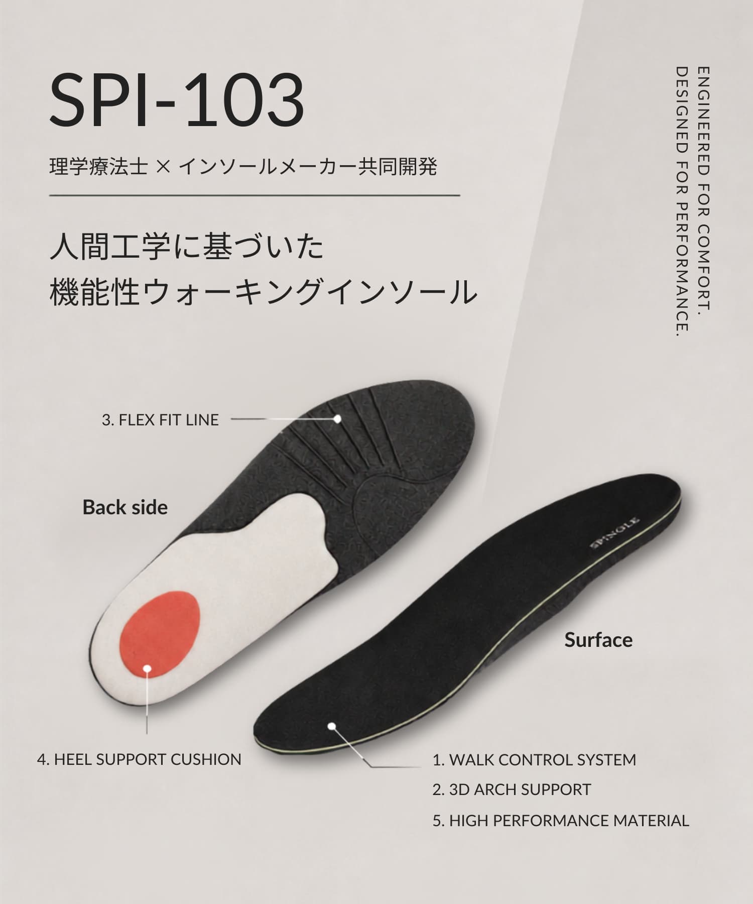 SPI-103 Black