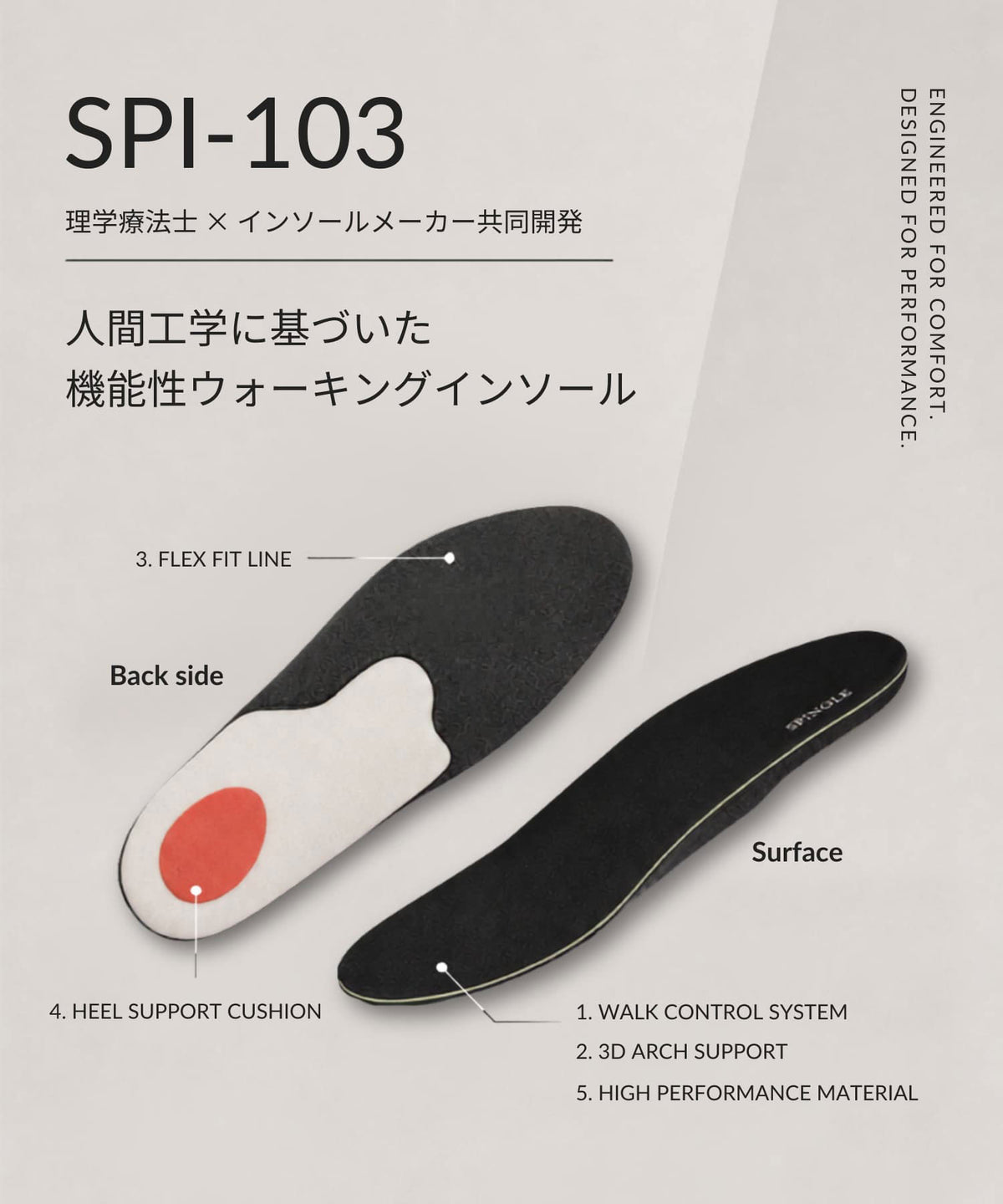 SPI-103 Black